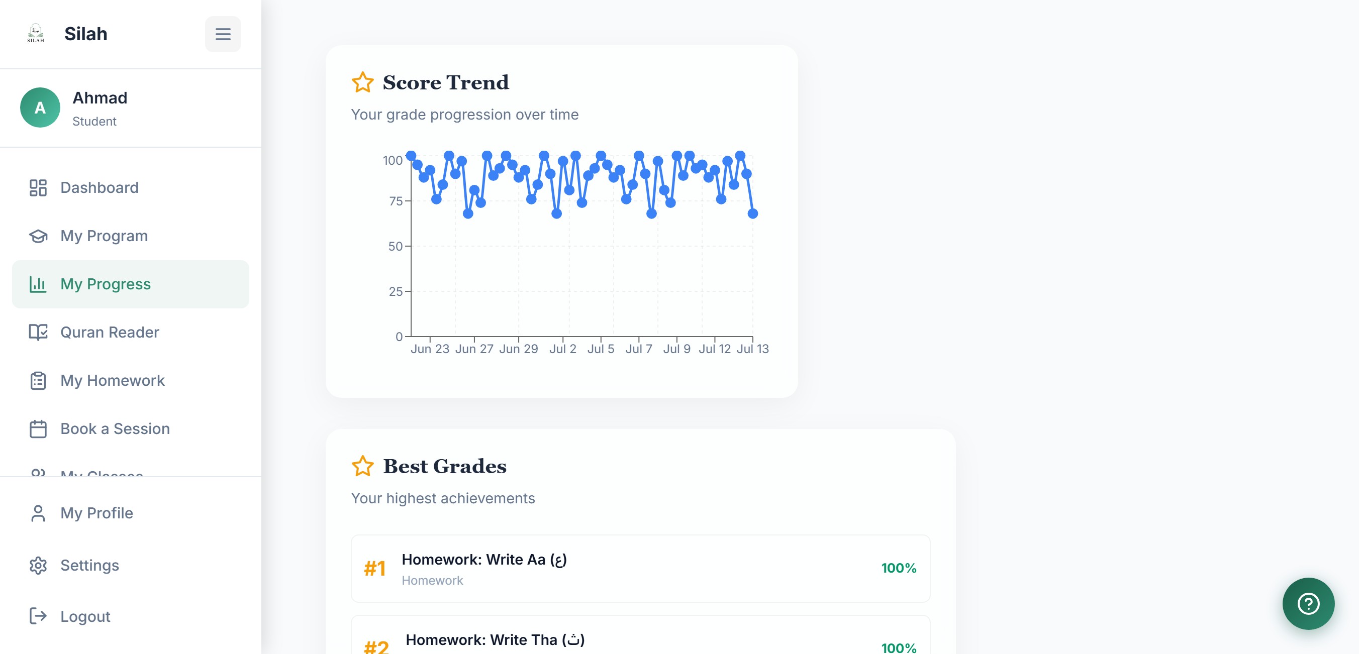 Progress Tracking — Student report